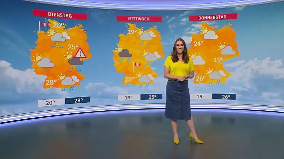 Wetterkarte mit Vorhersage